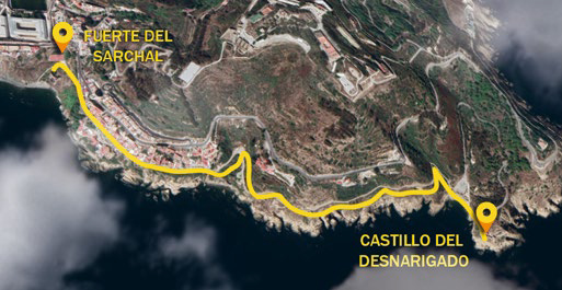 Ruta camino de Ronda